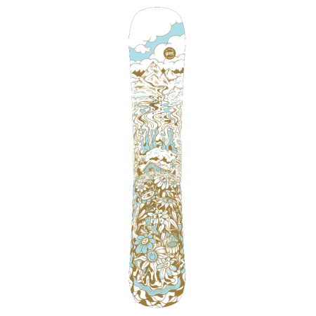 Goodboards Julia 2026 - New