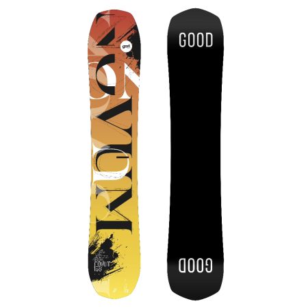 Goodboards Novum 2026