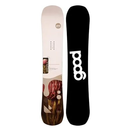 Goodboards Prima 2025